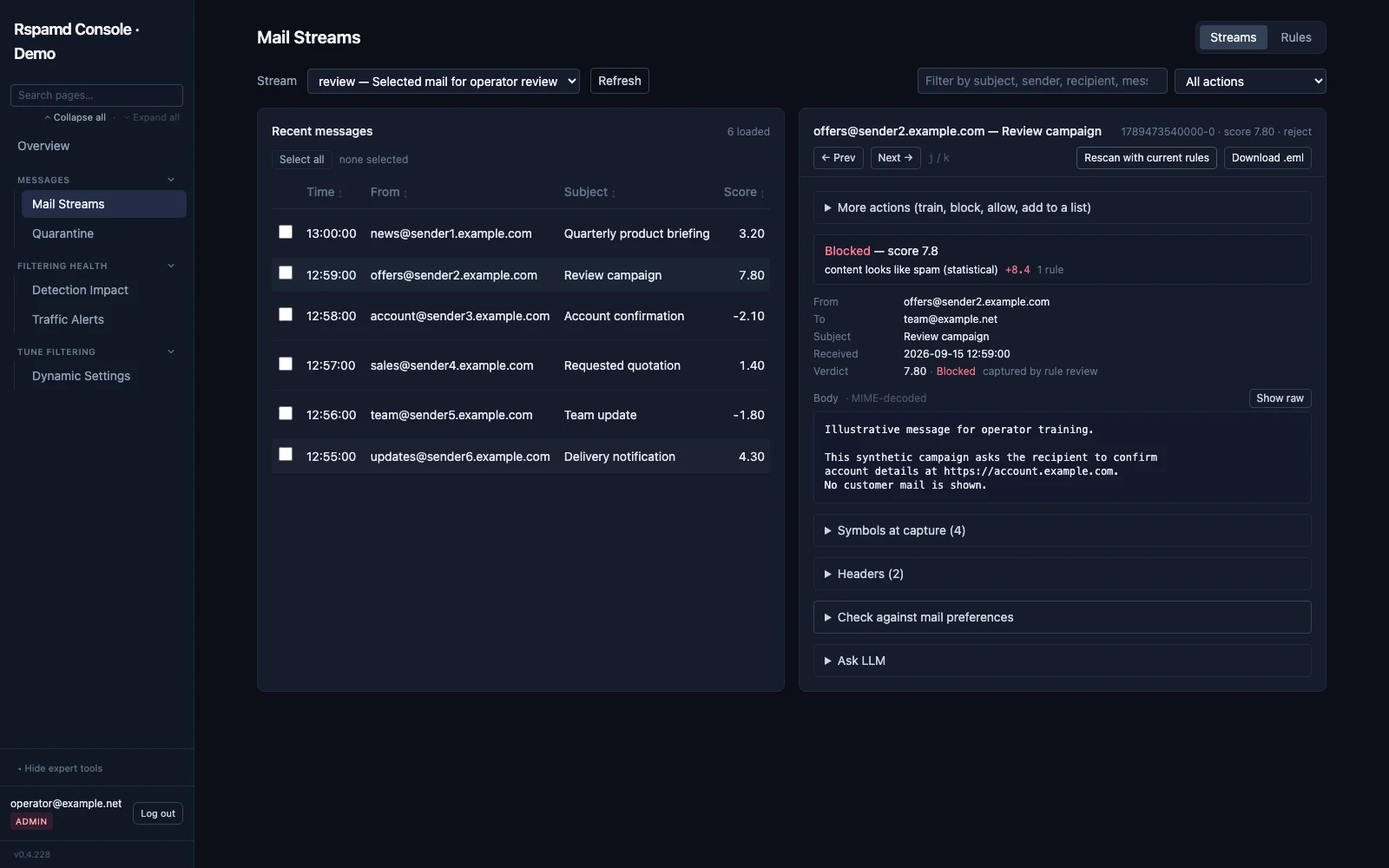 Message review — illustrative demo data